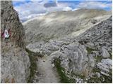 Passo Gardena - Rifugio Puez / Puez Hütte